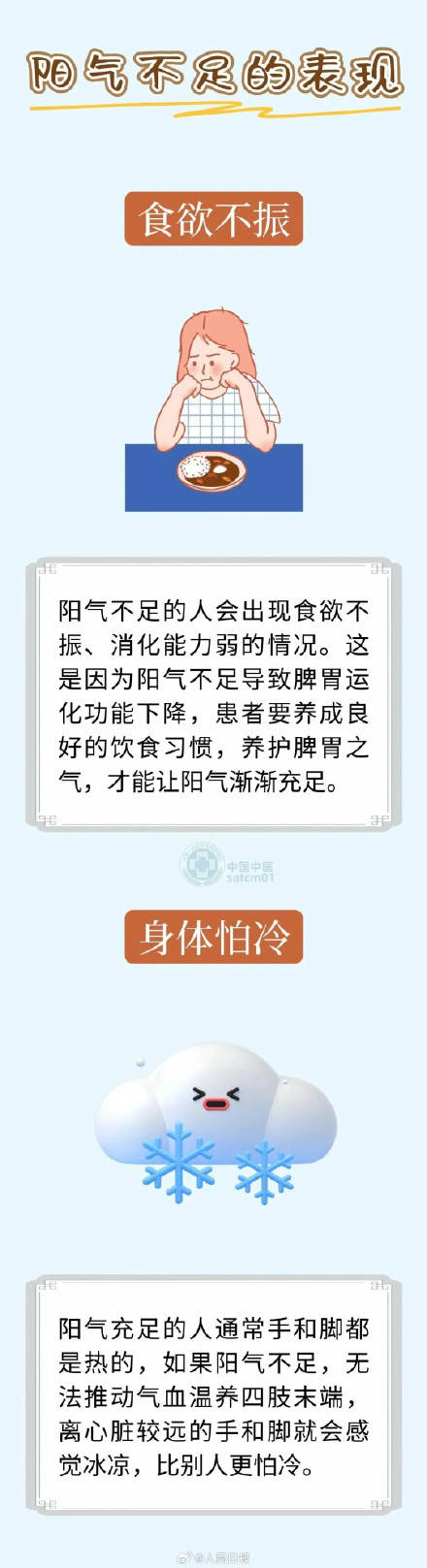 轉存收藏！小寒節氣養生8法