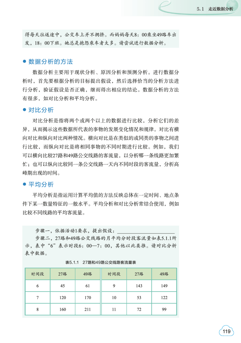 2026教科版高中資訊科技必修1《資料與計算》電子課本