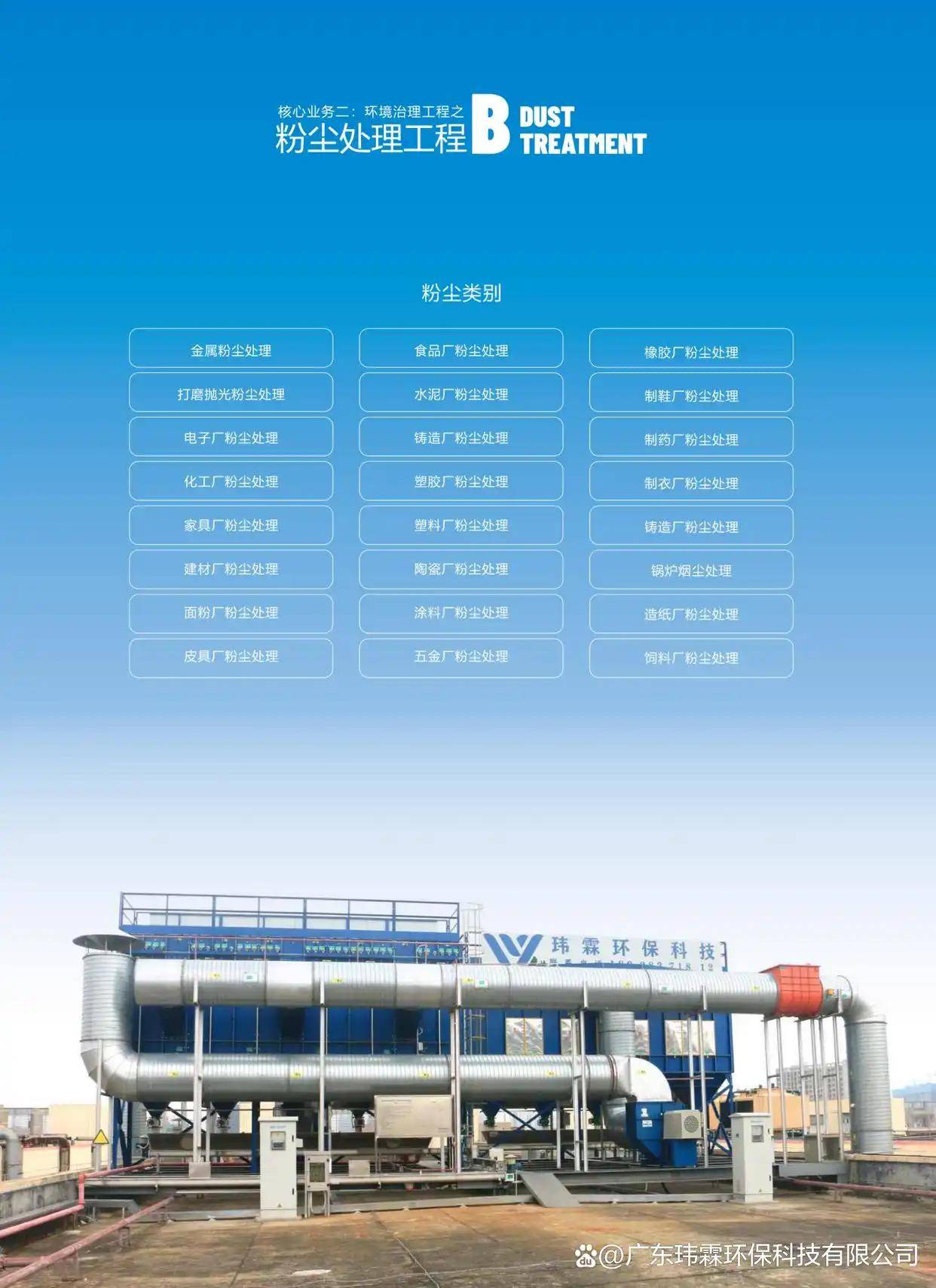 皮革行業異味廢氣怎麼處理｜皮革行業異味廢氣如何處理