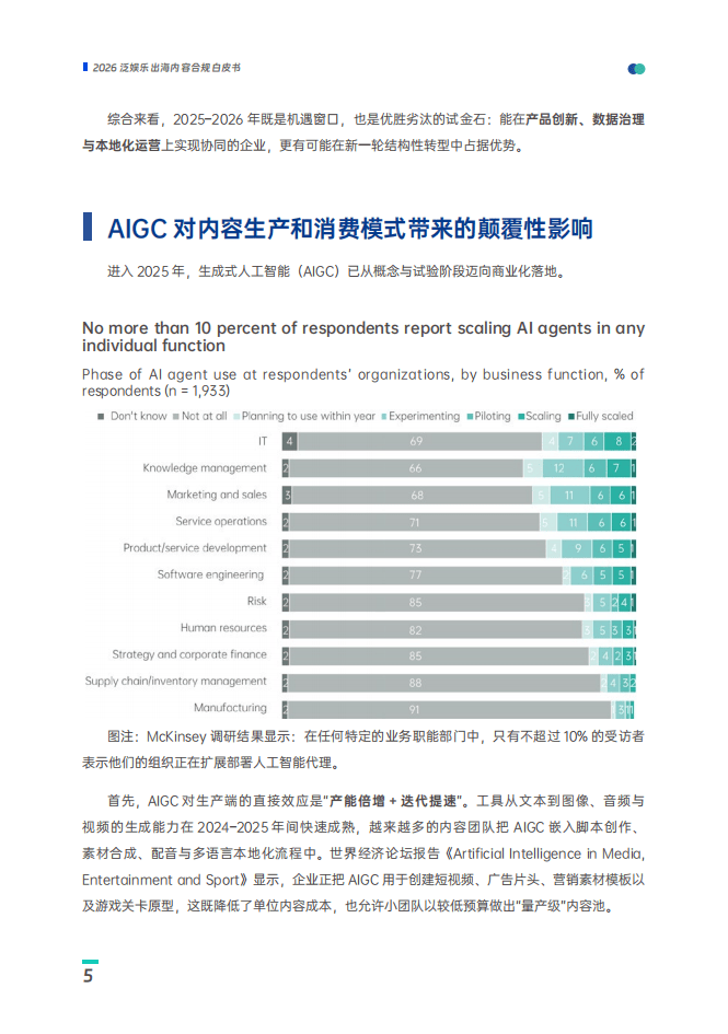 數美：2025年泛娛樂出海內容合規白皮書