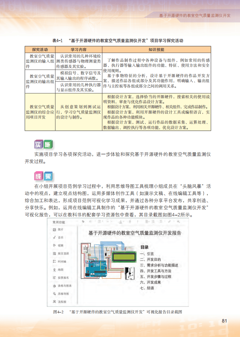 2026粵教版高中資訊科技選擇性必修6《開源硬體專案設計》電子課本