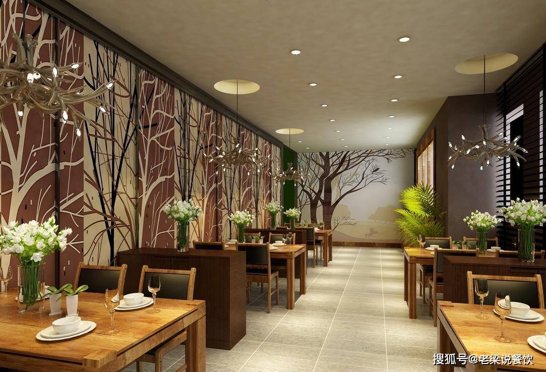 餐飲品牌：開放加盟前必須想清楚的三件事