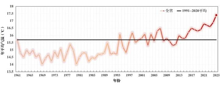 早讀｜江蘇擬新增一所公辦本科大學