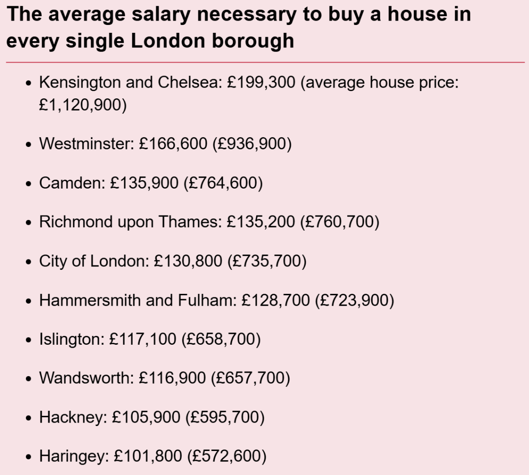 英國留學生籤和工籤一年大降10萬！淨移民降至20年最低！英歐談判脫歐重啟協議...