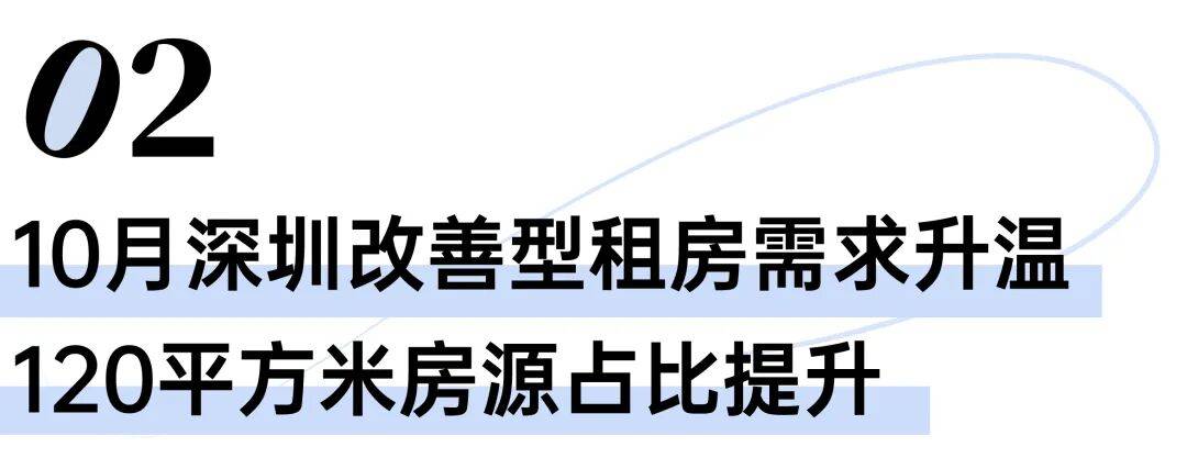 租賃市場也開始“改善”了