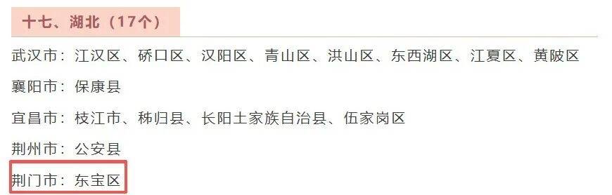 荊門市東寶區獲評國家學前教育普及普惠區