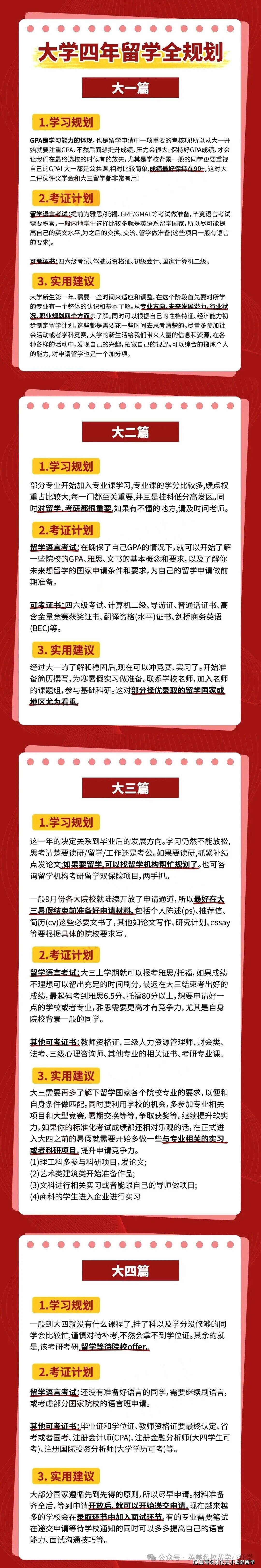 大一到大四，這樣規劃讓你的留學申請贏在起跑線！