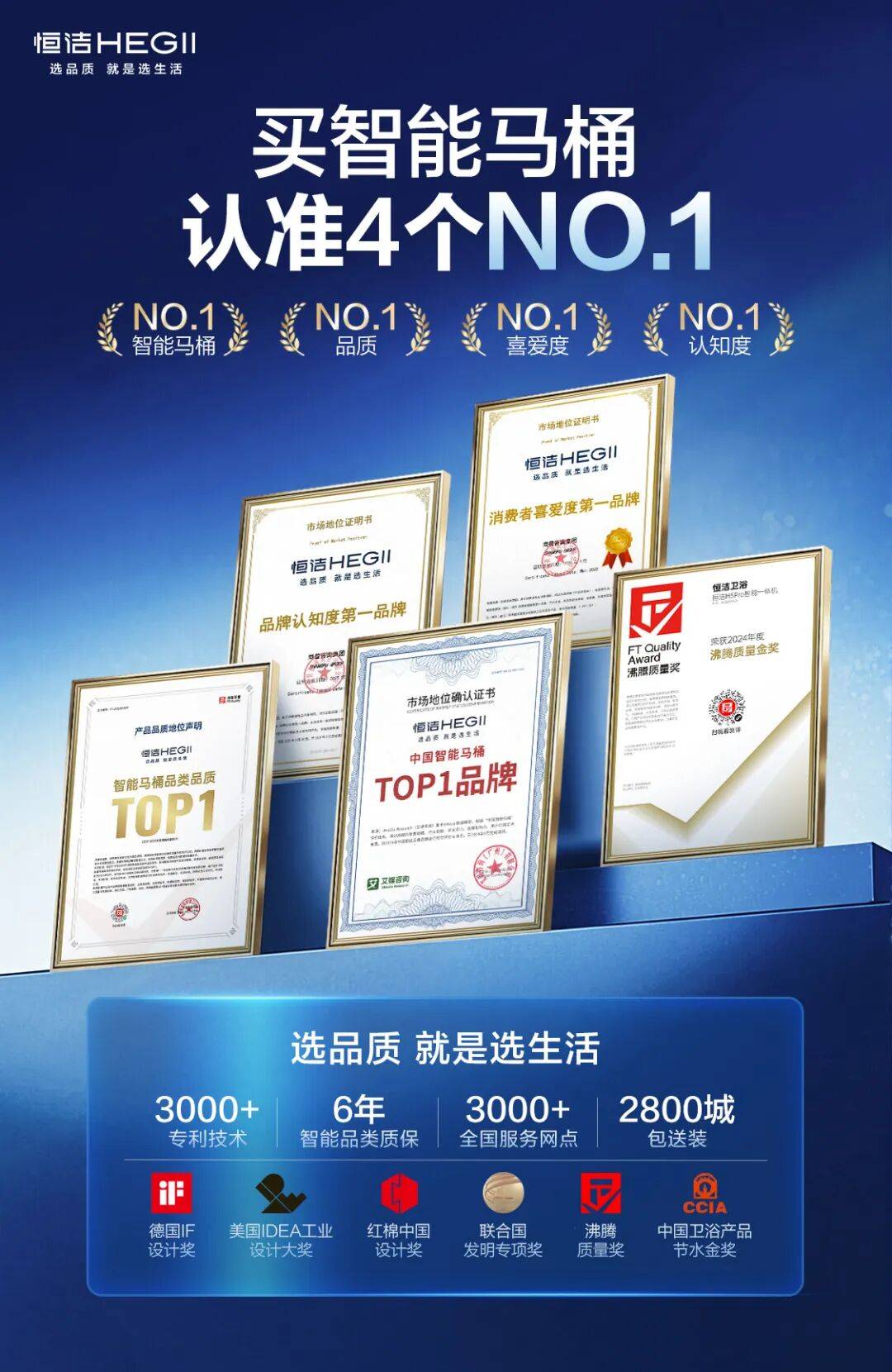 科技如何融入生活？京東 × 恆潔，使用者需求驅動智慧衛浴價值升級