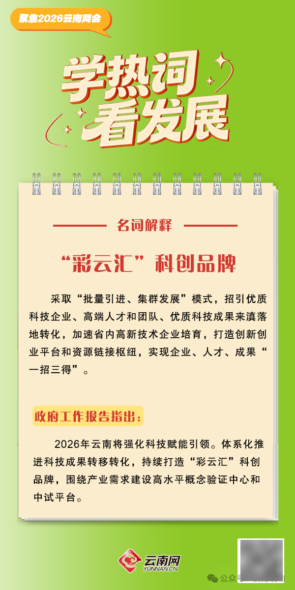【聚焦2026雲南省兩會】2026年雲南省政府工作報告熱詞出爐！收藏學習→