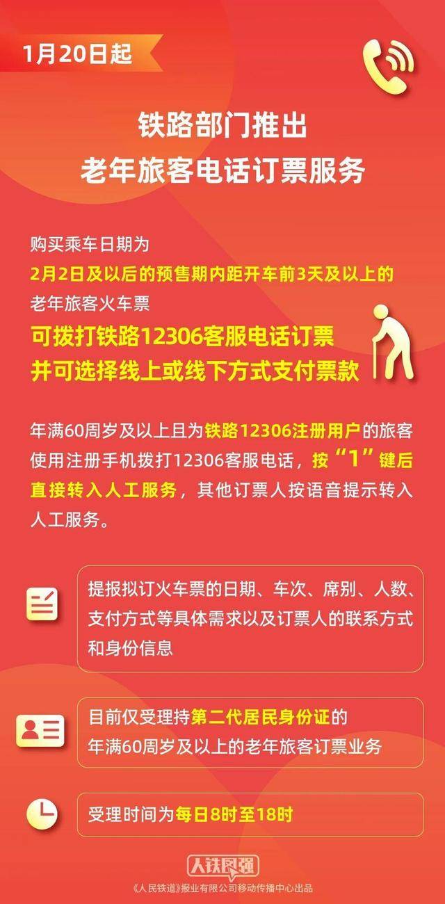 收藏轉發！除夕火車票今日開售，購票出行Tips請查收