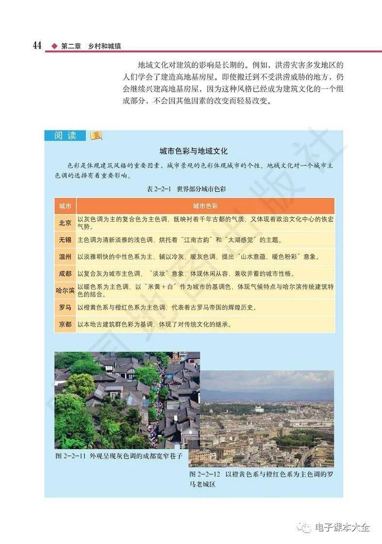 2026中圖版高中地理必修二電子課本(新教材高畫質PDF版)