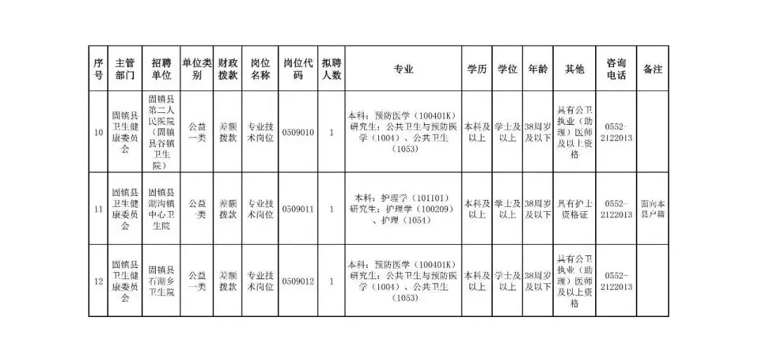 招聘公告