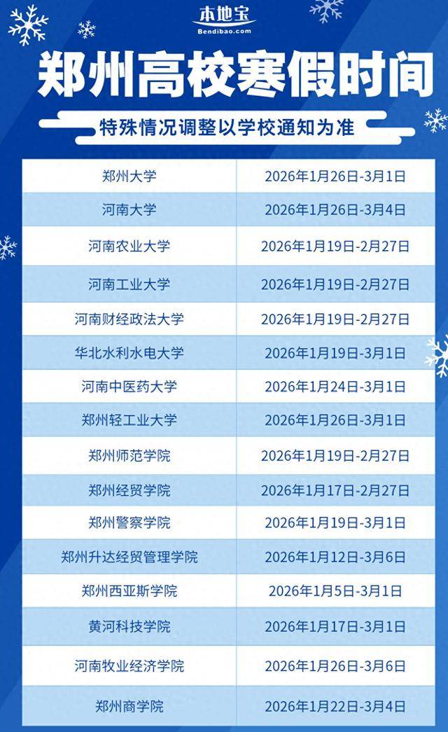 2026鄭州市大中小學寒假開學時間！