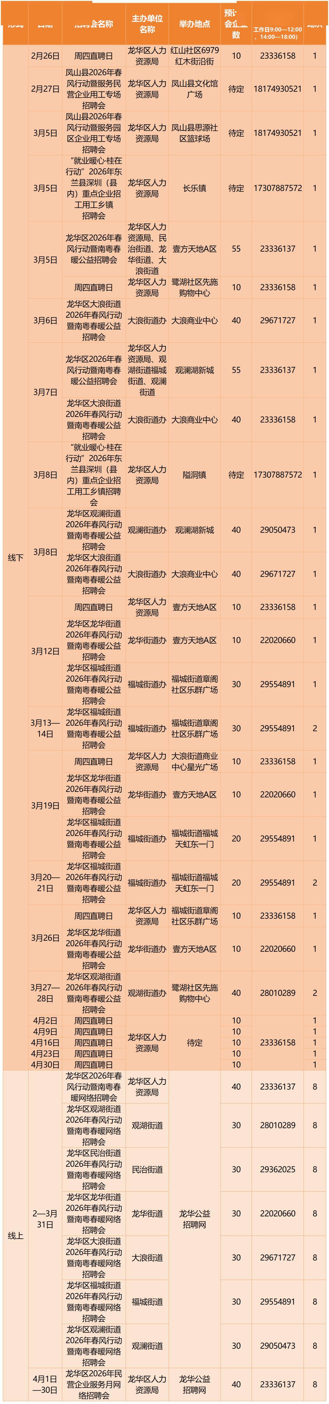 深圳急聘，馬上有崗！深圳即將開展超390場招聘會→