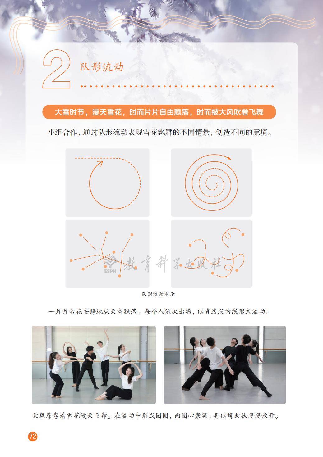 2026教科版八年級舞蹈(下冊)電子課本(PDF版新教材)