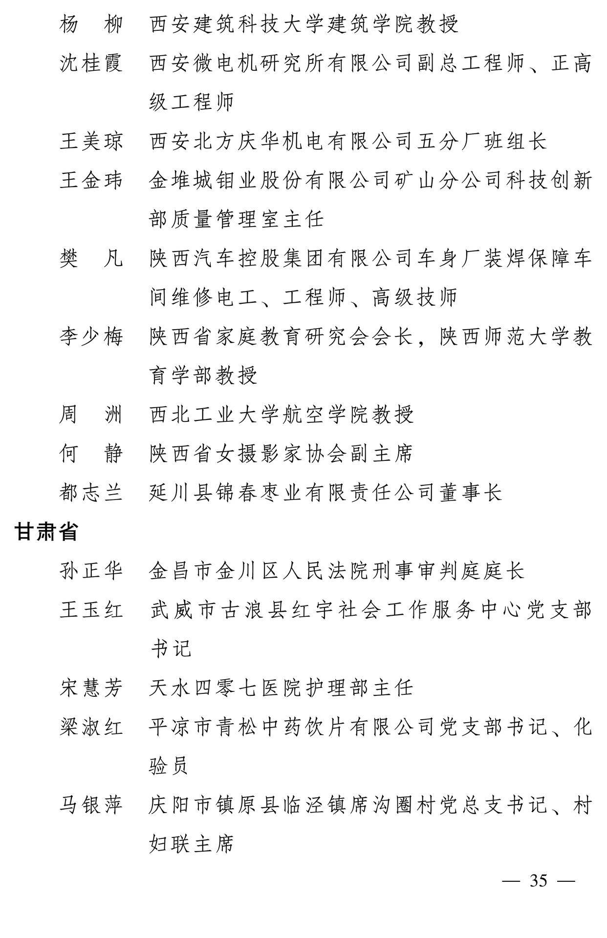 598名女性獲全國三八紅旗手稱號，全名單如下