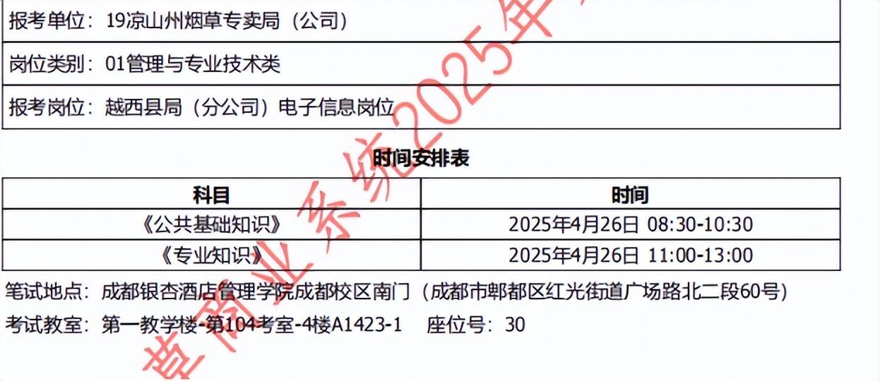 2026四川商煙招聘全流程詳解