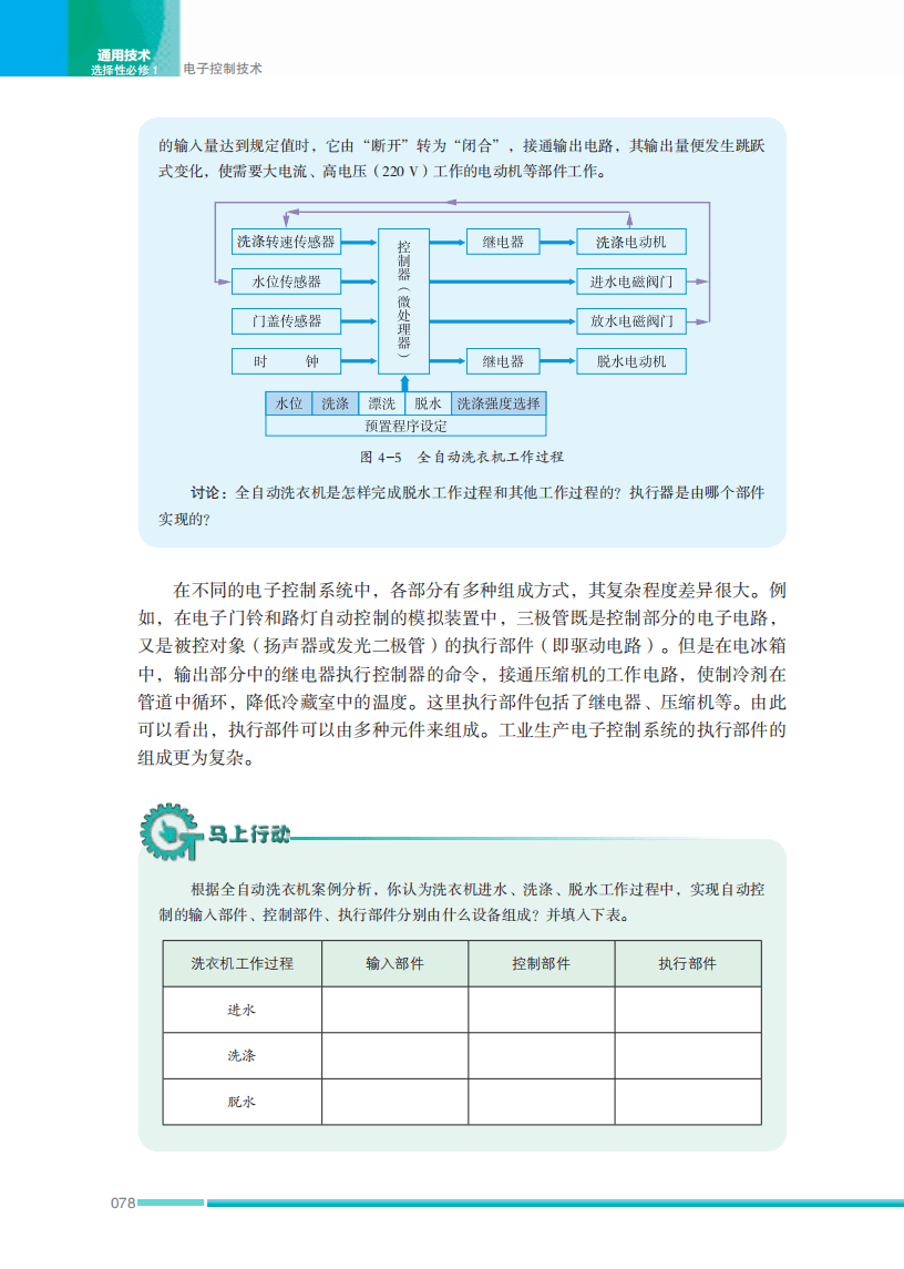 2026蘇教版高中通用技術選擇性必修1《電子控制技術》電子課本