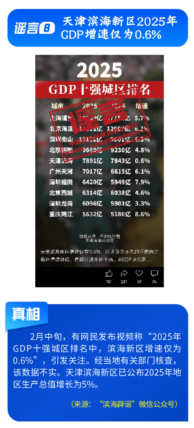 春節快遞停運、春運綠皮車嚴重超員……別被這些謠言騙了！