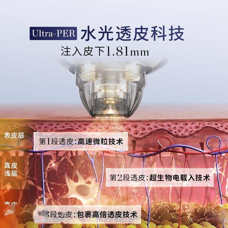 原創家用美容黑科技！金茉水光儀讓你輕鬆擁有水潤肌