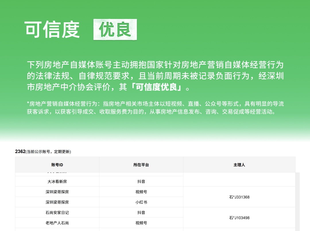 15個房產中介自媒體賬號，被列入深圳“高風險名單”！名單披露
