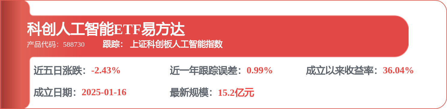 【機構調研記錄】光大保德信基金調研金盤科技、瀾起科技