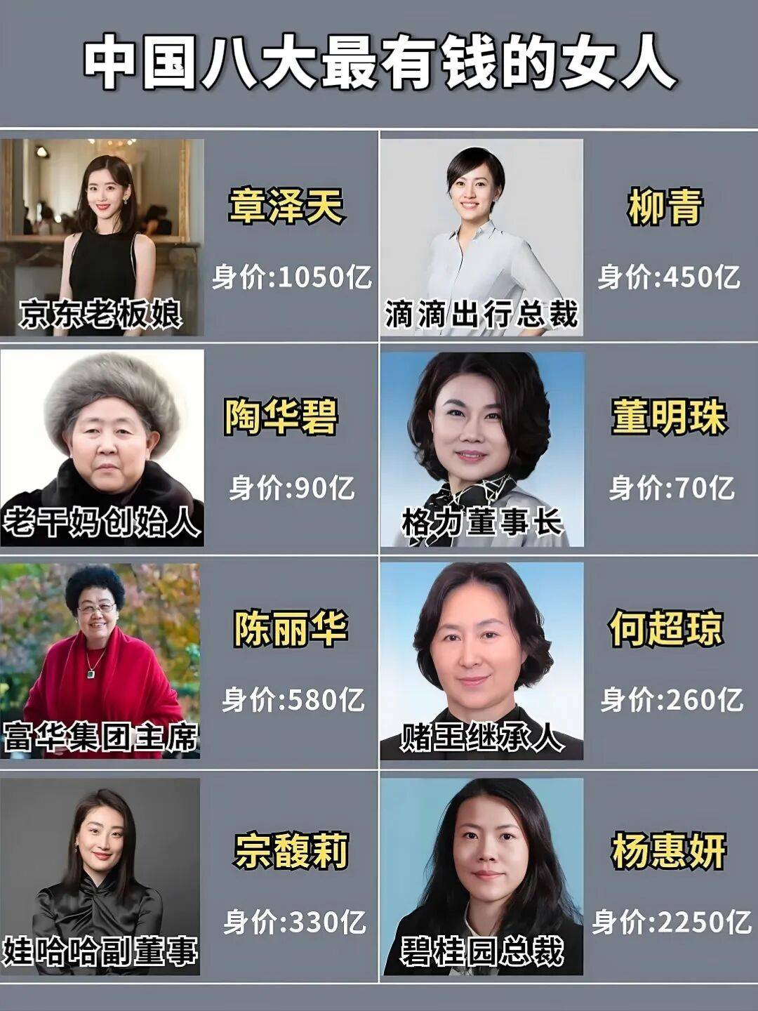 原創陳麗華頂奢收藏，從鴿血紅到天價帝王綠手鐲，都比不上她看家之寶