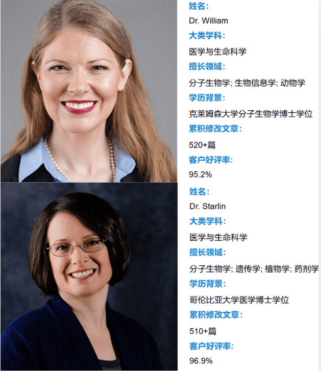 科研論文編輯服務哪家強？有推薦的嗎？