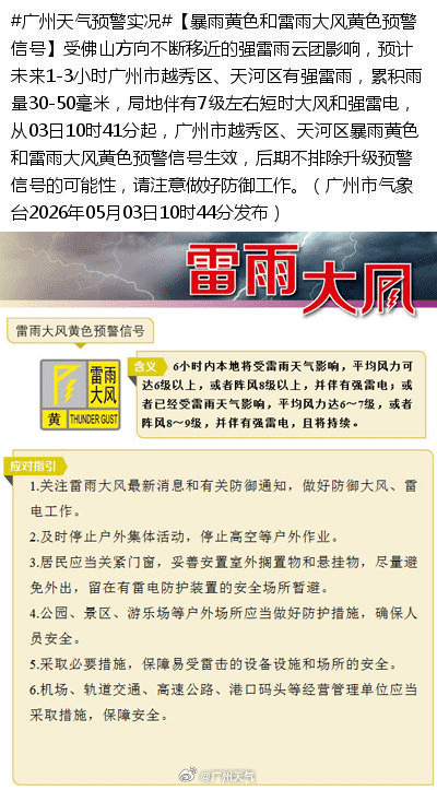 “儘量留在室內關好門窗”！廣州11區齊發預警