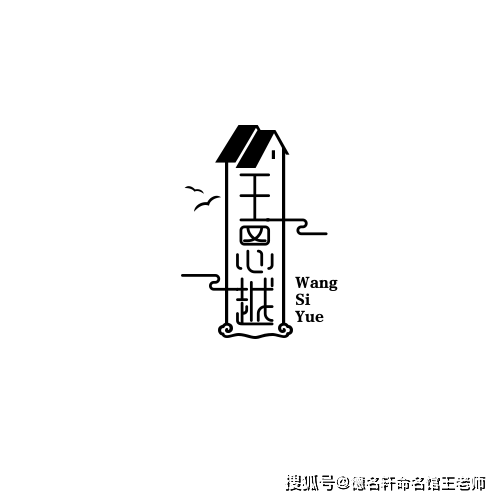 寶寶起名案例 王思越：思越千載，心王自牧