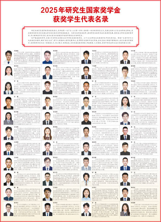 2025年研究生國家獎學金獲獎學生代表名錄