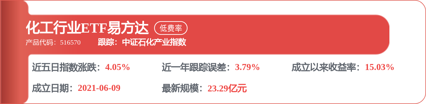中國石化獲得實用新型專利授權：“一種鍋爐蒸汽放噴管線除溼裝置”