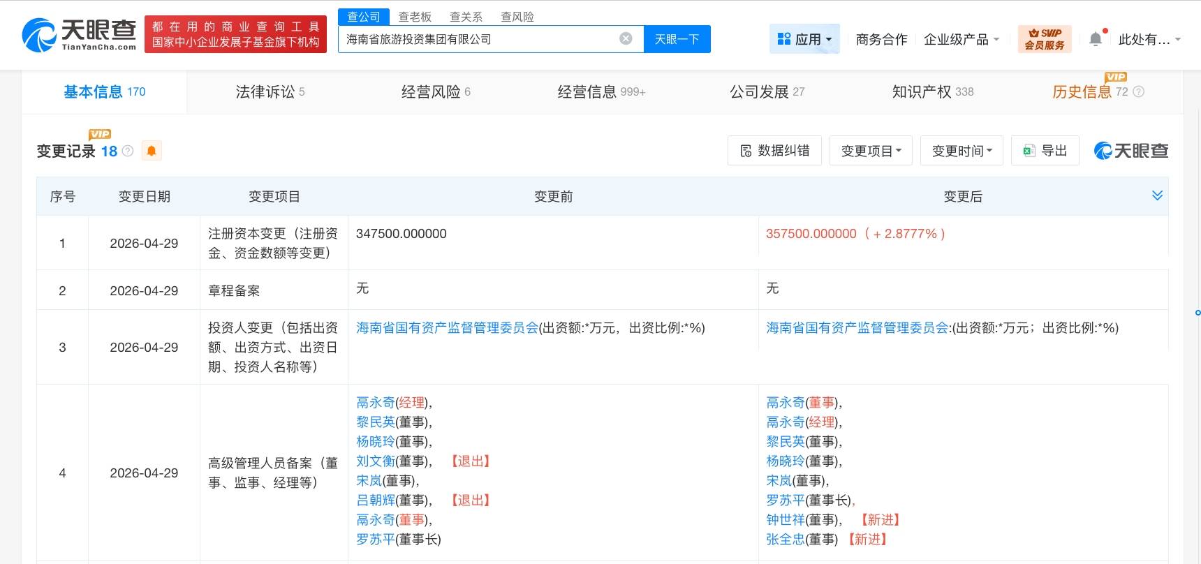 海南省旅遊投資集團增資至35.75億