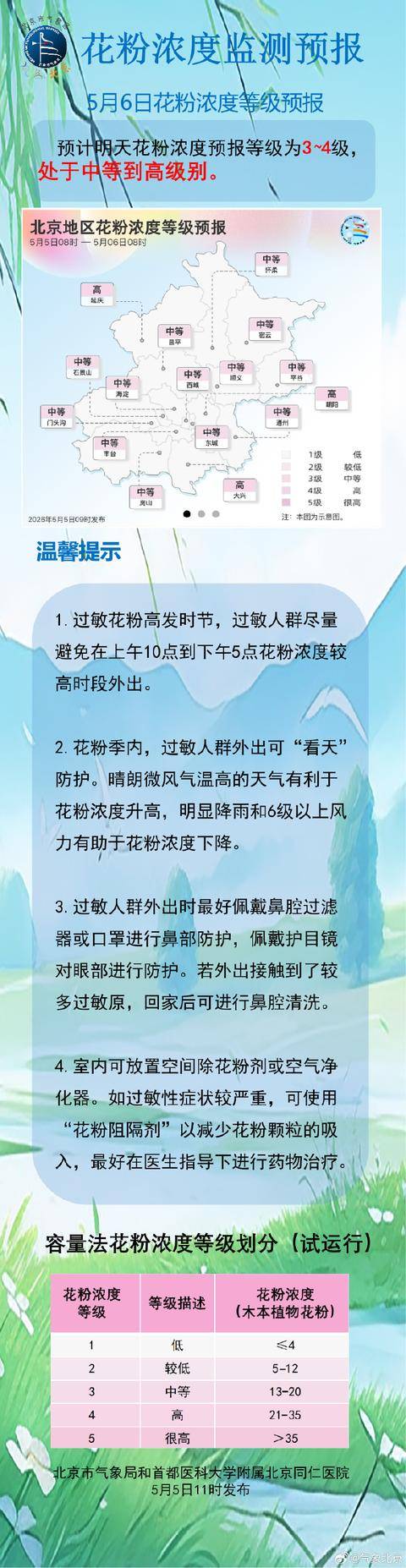 北京日報社羣小板報丨義務教育入學資訊今起採集