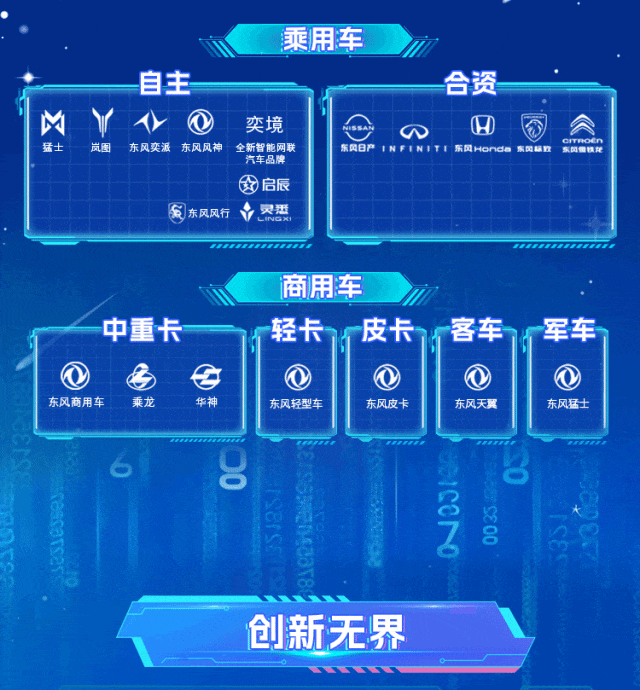 招聘 | 乘東風 創未來！東風汽車2026全球博士招募正式開啟！
