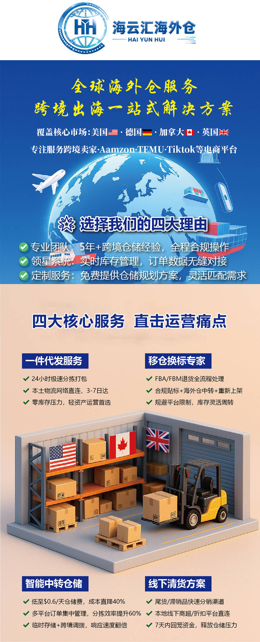 共話海外倉倉儲需求，分析海外倉倉儲功能、費用及服務選哪家