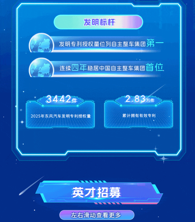 招聘 | 乘東風 創未來！東風汽車2026全球博士招募正式開啟！