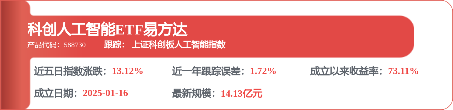 中科星圖（688568）披露2025年年度股東會法律意見書，5月7日股價上漲3.69%