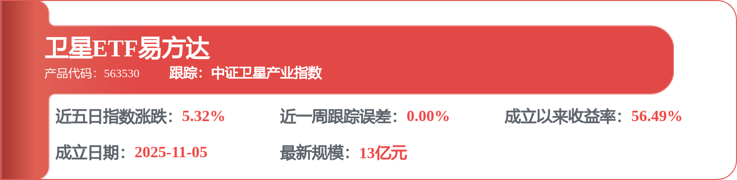 中科星圖（688568）披露2025年年度股東會法律意見書，5月7日股價上漲3.69%