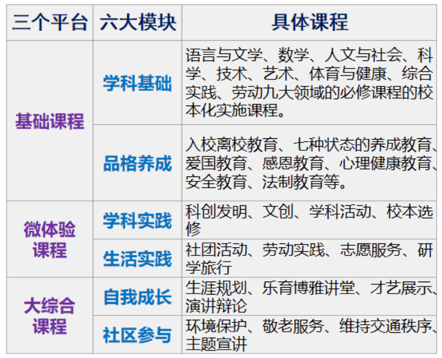 省級示範高中，雙流第一位清華學子出自這裡！四川省雙流永安中學介紹