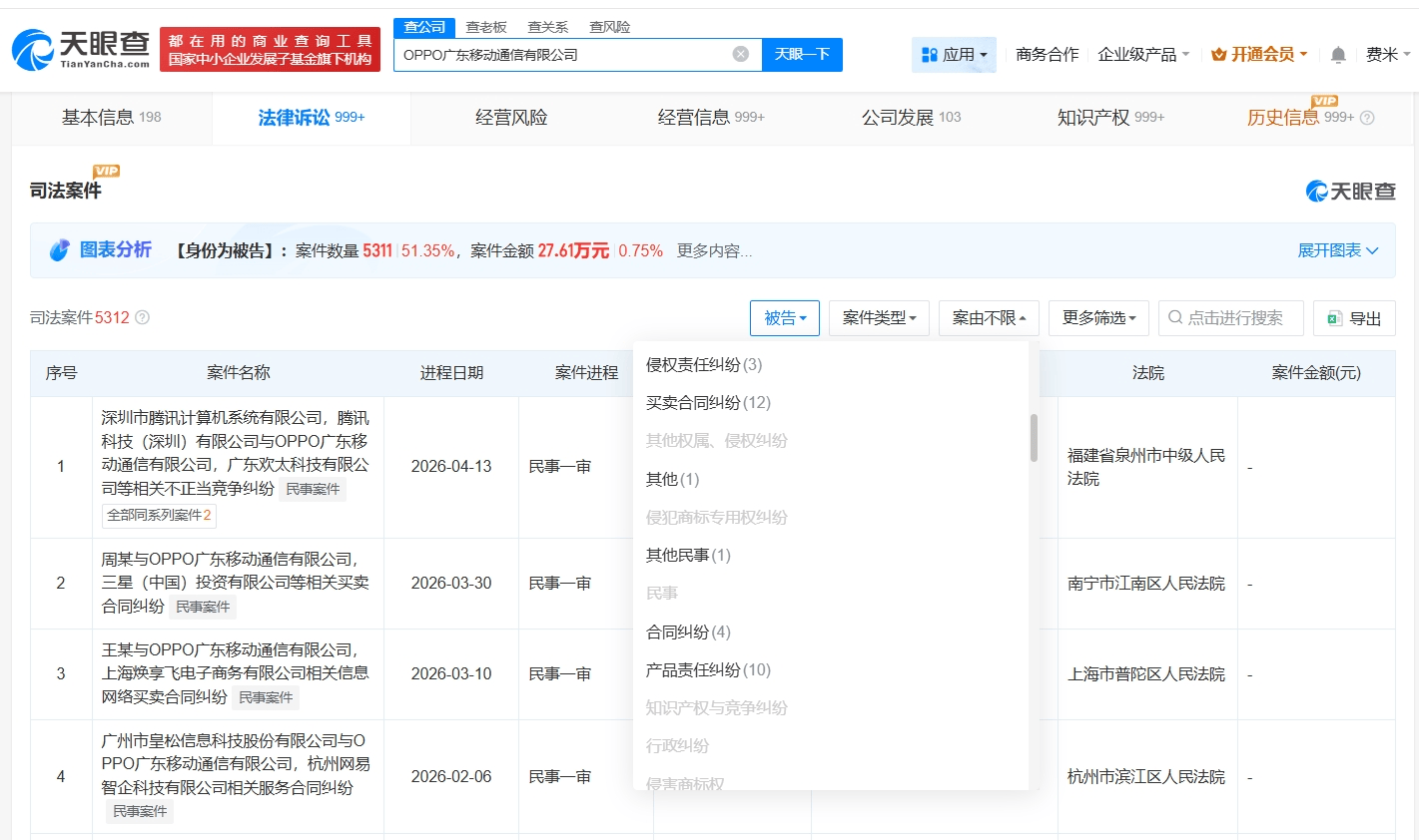 母親節宣傳物料“翻車”？OPPO致歉背後，近期多個法律合同糾紛
