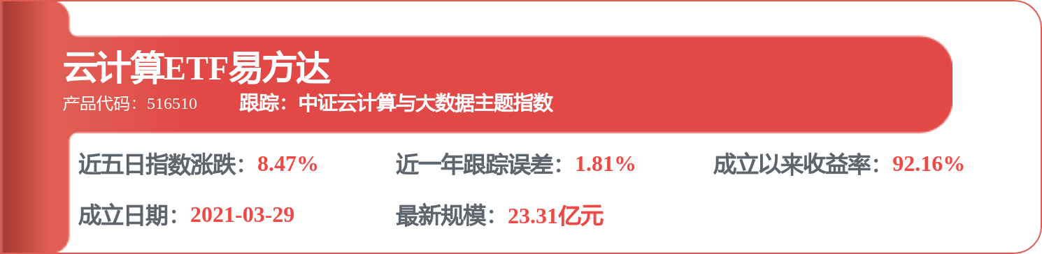 浪潮資訊獲得發明專利授權：“一種資料處理方法和電子裝置”