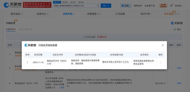 泰康人壽青島公司涉多起法律糾紛