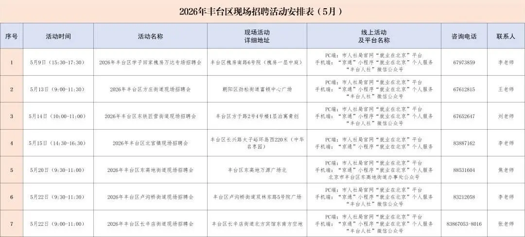招聘資訊：豐臺區2026年5月公共就業服務活動計劃（月曆）