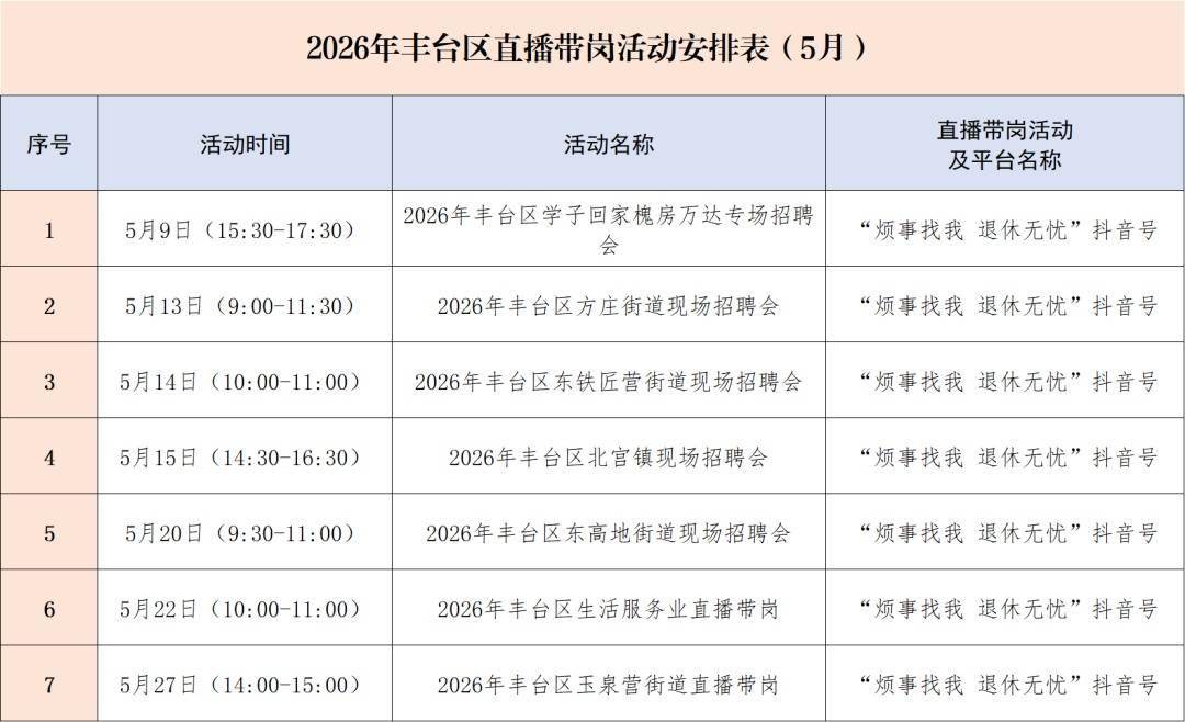 招聘資訊：豐臺區2026年5月公共就業服務活動計劃（月曆）
