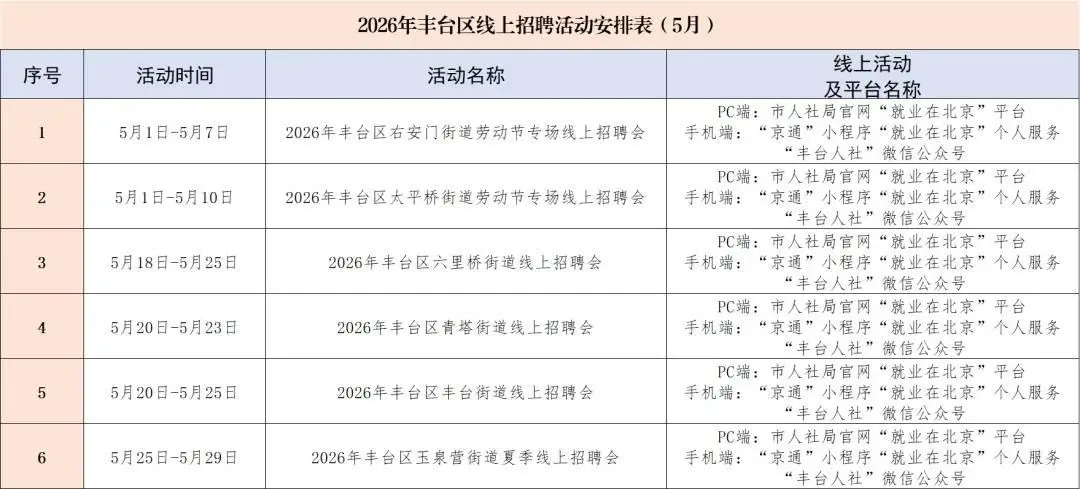 招聘資訊：豐臺區2026年5月公共就業服務活動計劃（月曆）