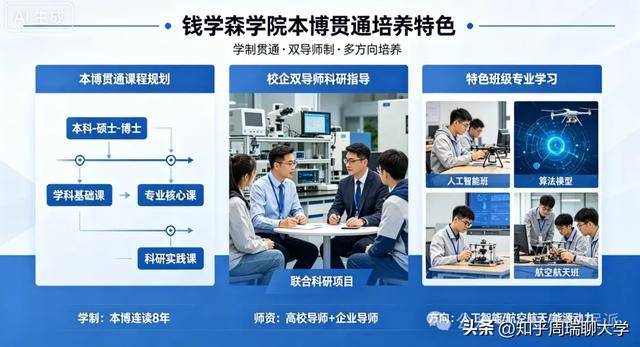 東北最強211大學，成立錢學森學院！