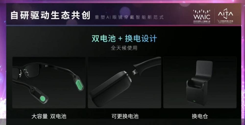 2026 AI眼鏡大戰升級！一邊等蘋果出手，一邊憋大招