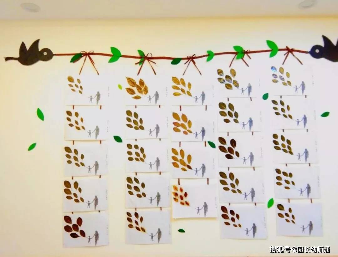 幼兒園“優秀班級”環創佈置，看過的老師都收藏了！