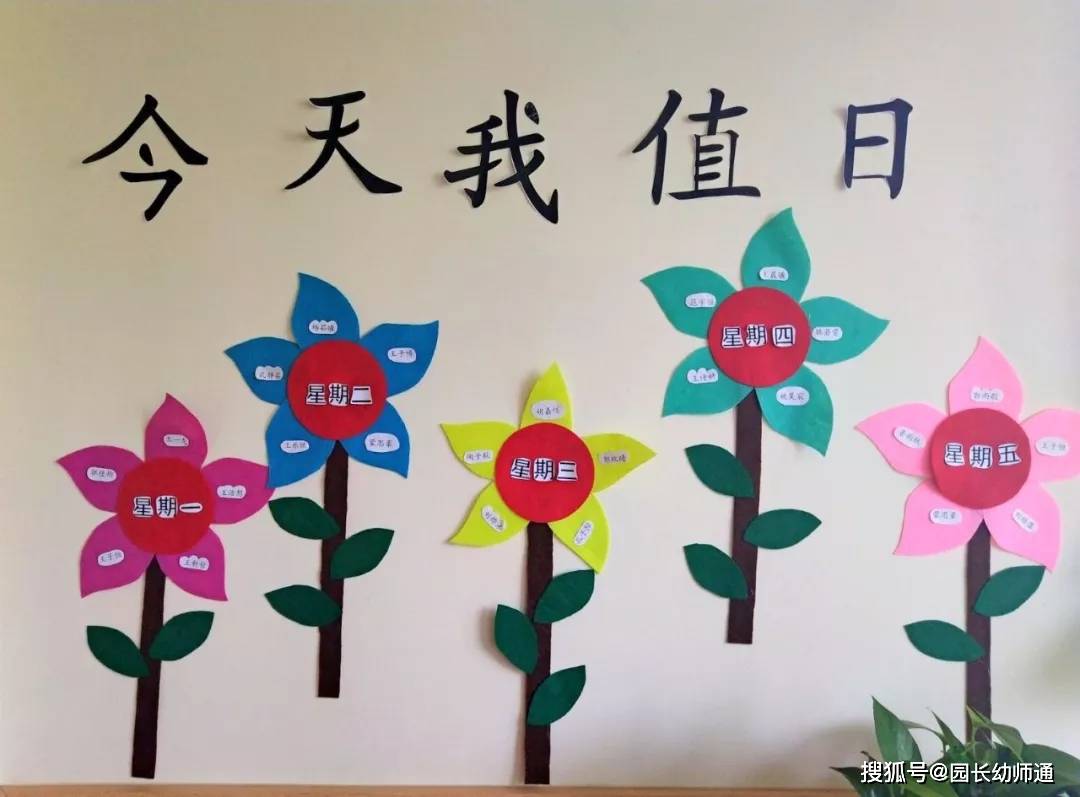 幼兒園“優秀班級”環創佈置，看過的老師都收藏了！